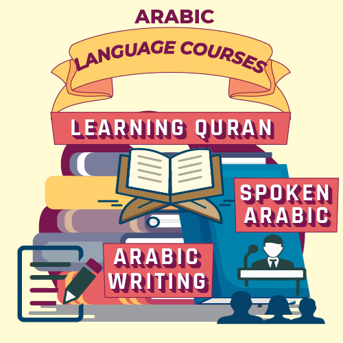 Arabic Language Learning Institute Courses